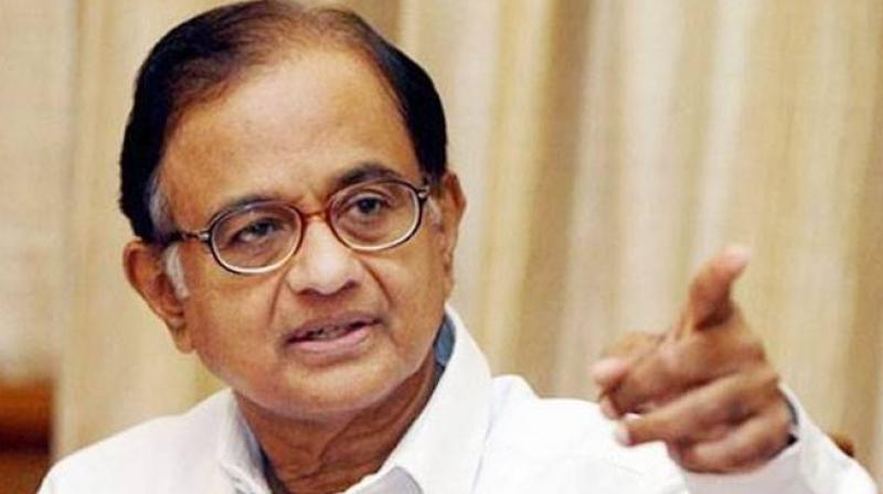 P Chidambaram P Chidambaram