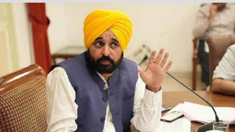 Bhagwant Mann Bhagwant Mann