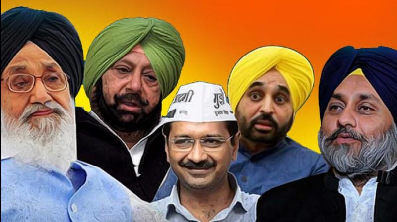 Punjab Political leaders Punjab Political leaders