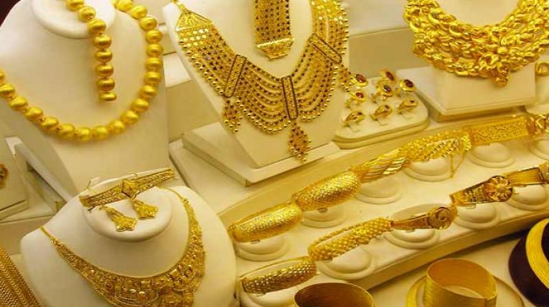 Gold Price Gold Price