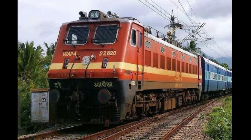 Indian Railways Indian Railways
