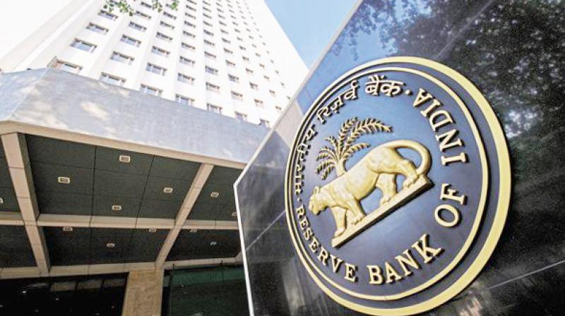 RBI RBI