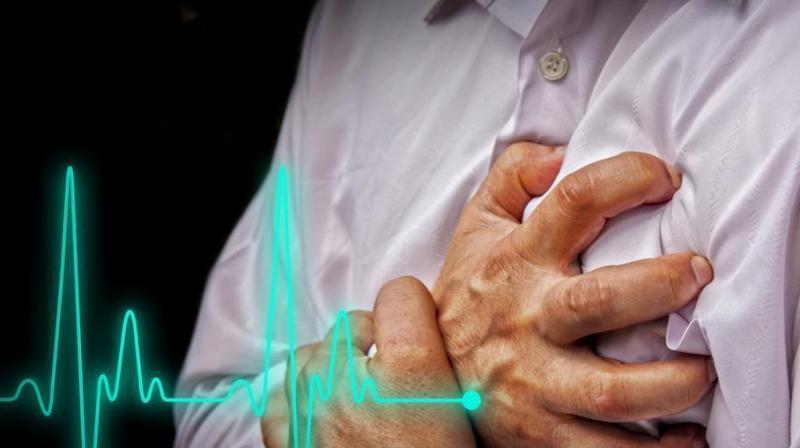 heart problem heart problem