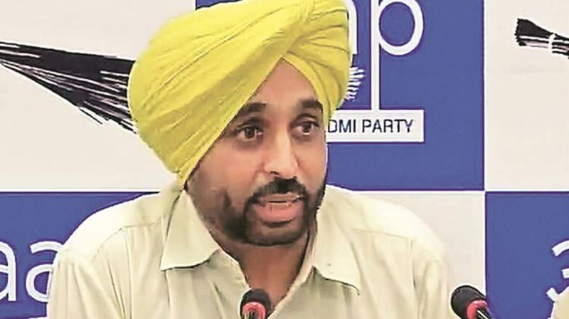 Bhagwant mann Bhagwant mann