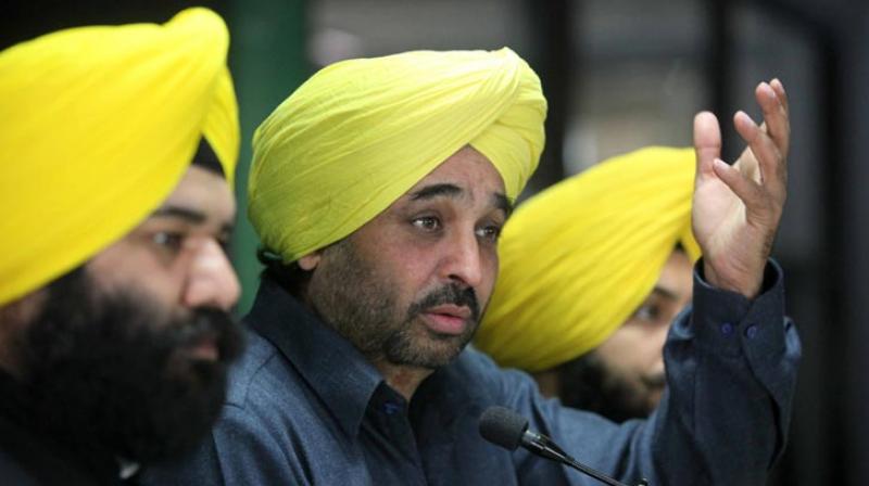 Bhagwant Maan Bhagwant Maan
