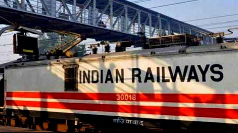 Indian Railways Indian Railways