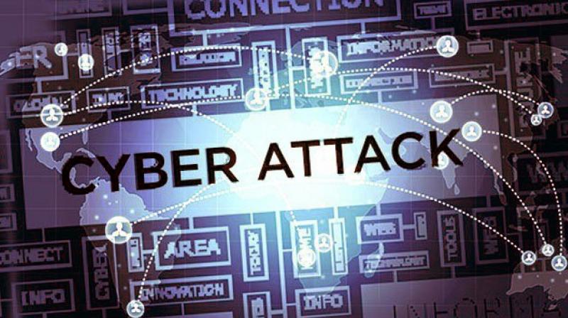Cyber Attack Cyber Attack