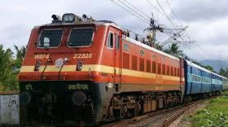 Indian Railways Indian Railways