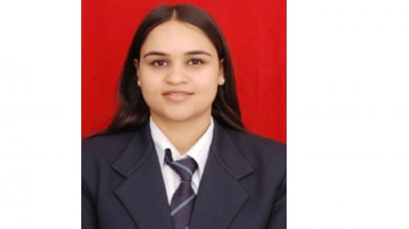 Shreya Maini Shreya Maini