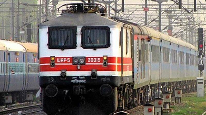 Indian Railways Indian Railways