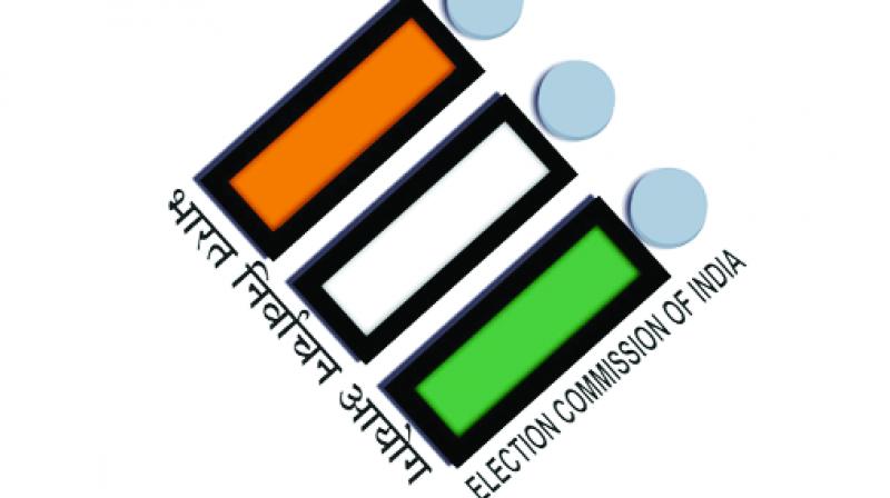 Election Commission Of India Election Commission Of India