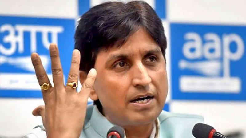 kumar vishvash kumar vishvash