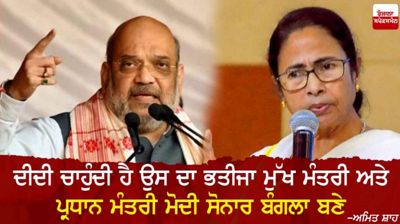 Amit shah Amit shah