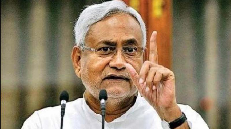 nitish kumar