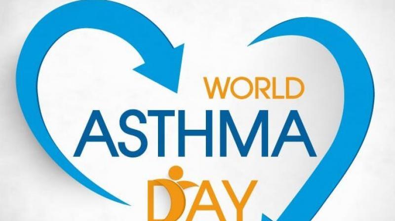 World Asthma Day 
