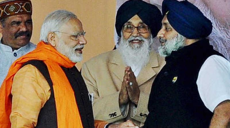 Shiromani Akali Dal-BJP Shiromani Akali Dal-BJP