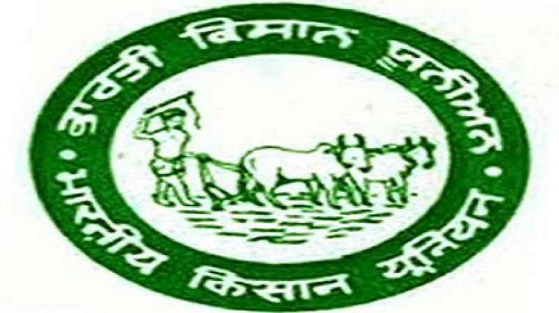 Bharti Kisan Union Bharti Kisan Union