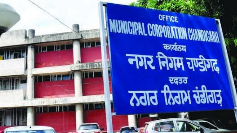 Chandigarh Mayor Election Chandigarh Mayor Election