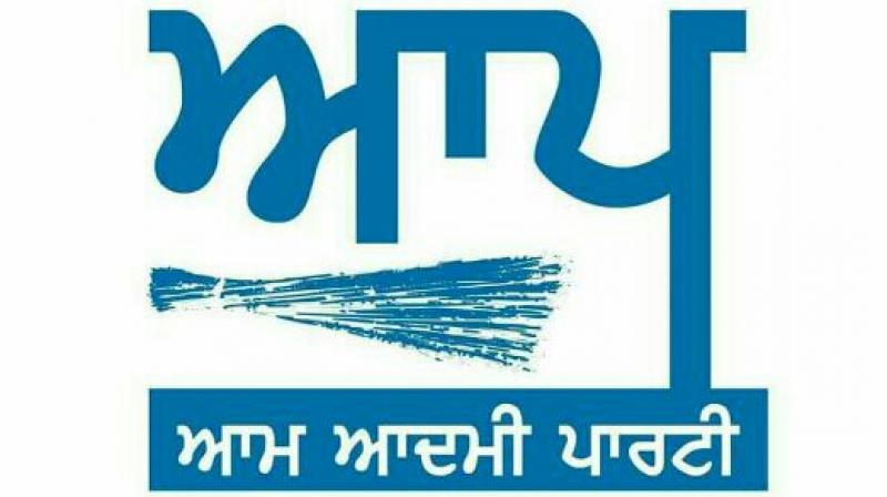 AAP Punjab AAP Punjab