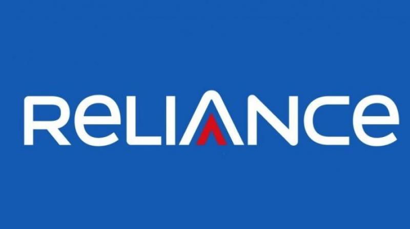 Reliance Industries Limited Reliance Industries Limited