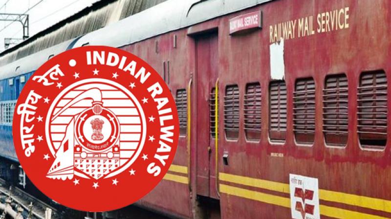 Indian railways Indian railways