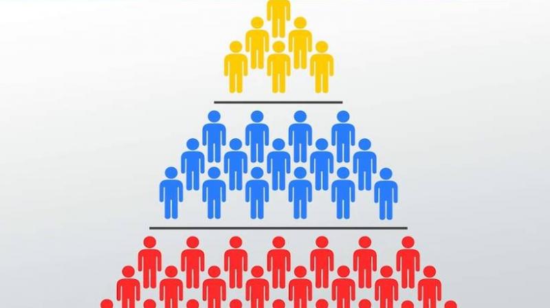 Sikriband caste was identified in the population survey of 1961 Sikriband caste was identified in the population survey of 1961