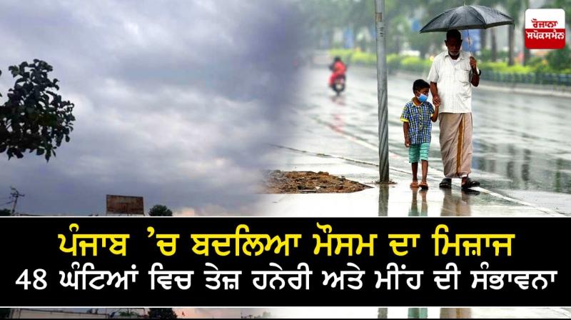 Punjab Weather Punjab Weather