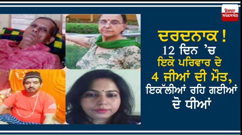 4 of family die of Covid-19 in 12 days in Ghaziabad 4 of family die of Covid-19 in 12 days in Ghaziabad