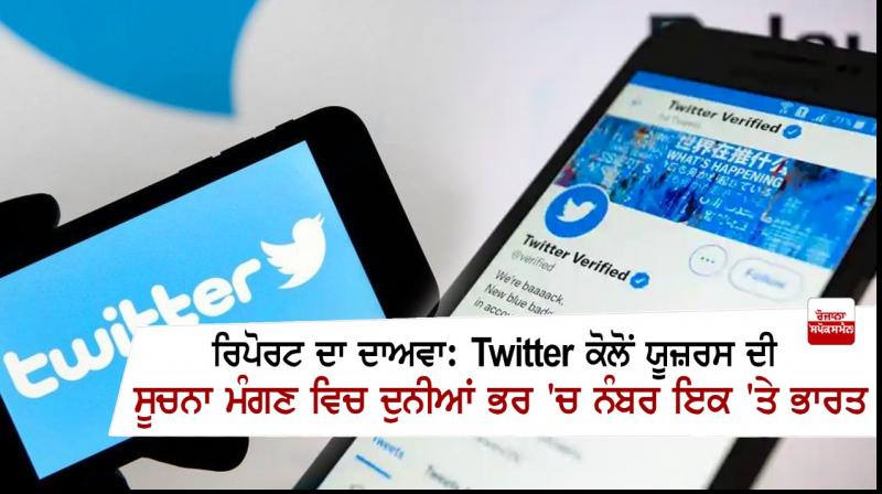Twitter Twitter