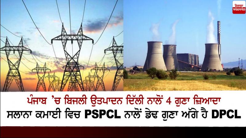 Power generation in Punjab is 4 times more than Delhi Power generation in Punjab is 4 times more than Delhi