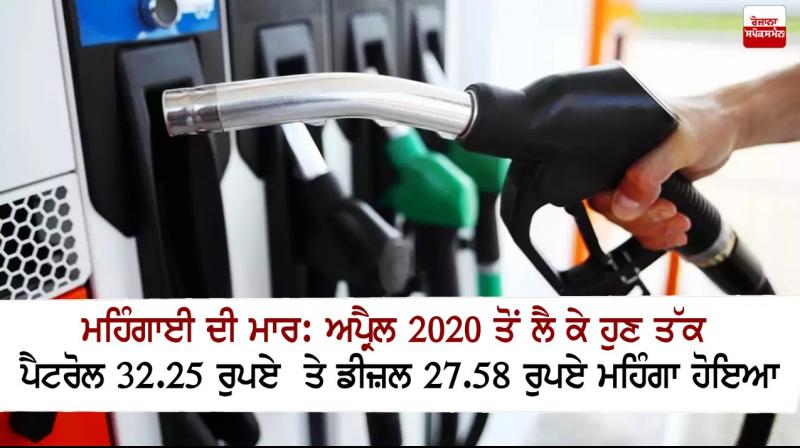 Petrol Diesel Price 