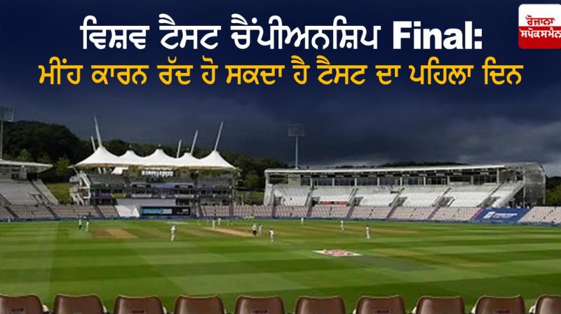 World Test Championship Final World Test Championship Final