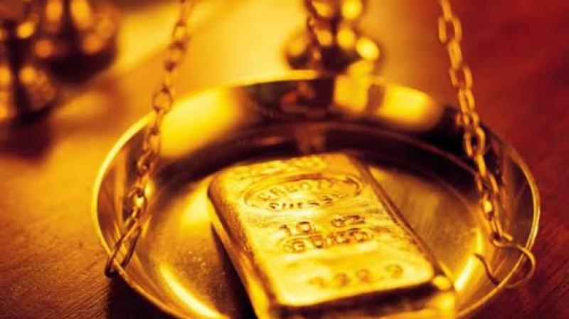 Gold price Gold price