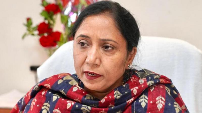 Dr. Baljit Kaur Dr. Baljit Kaur