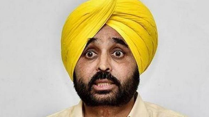 bhagwant Mann bhagwant Mann