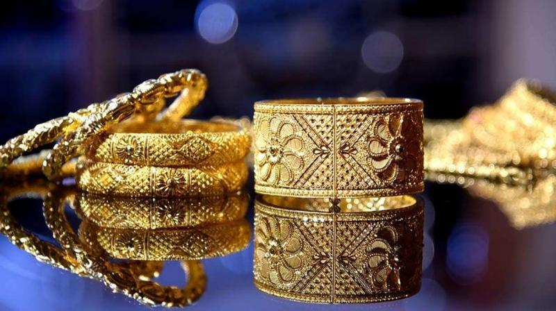 Gold-Silver price Gold-Silver price