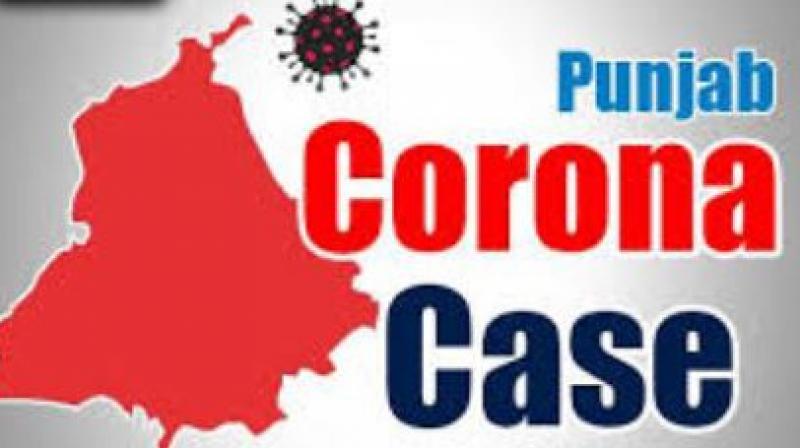 Corona virus Corona virus