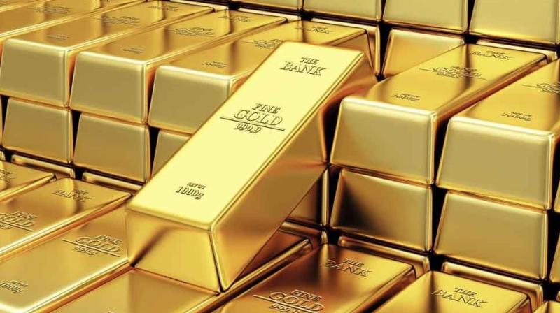 Gold prices Gold prices