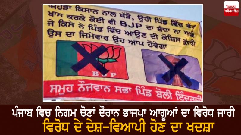 BJP Leaders BJP Leaders