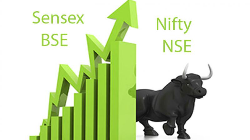 Sensex Sensex