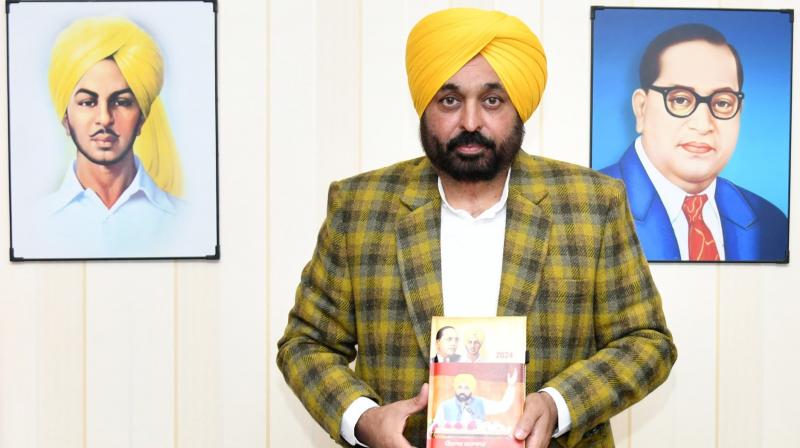 CM Bhagwant Mann CM Bhagwant Mann