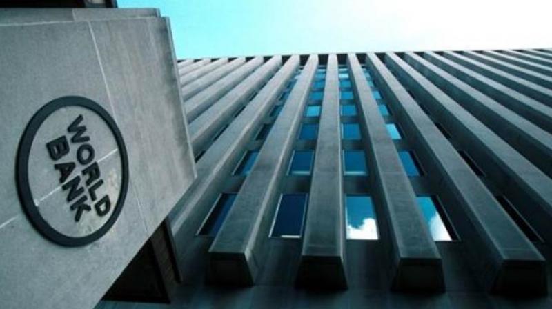 world bank world bank