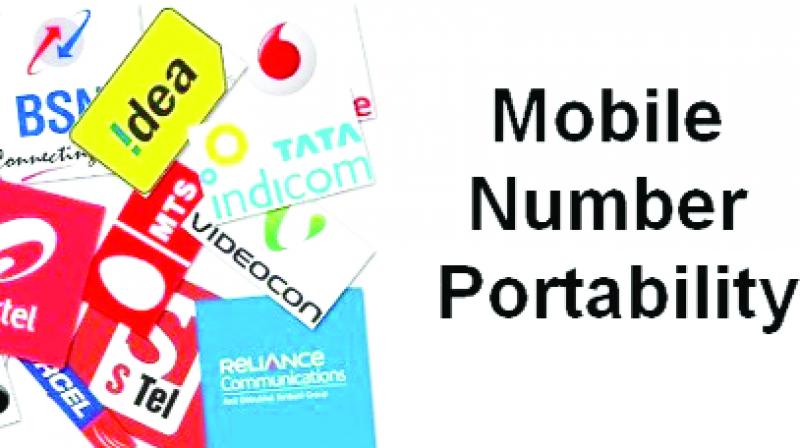 Mobile Number Portability Mobile Number Portability