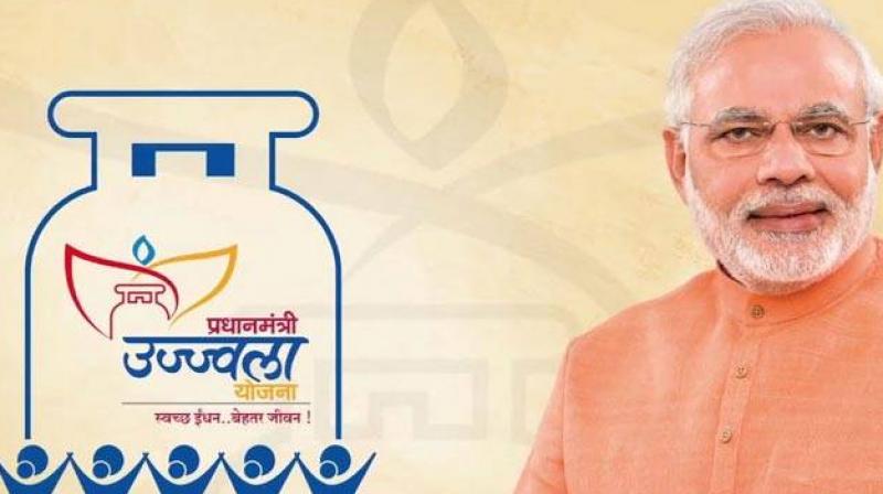 Ujjwala yojana Ujjwala yojana