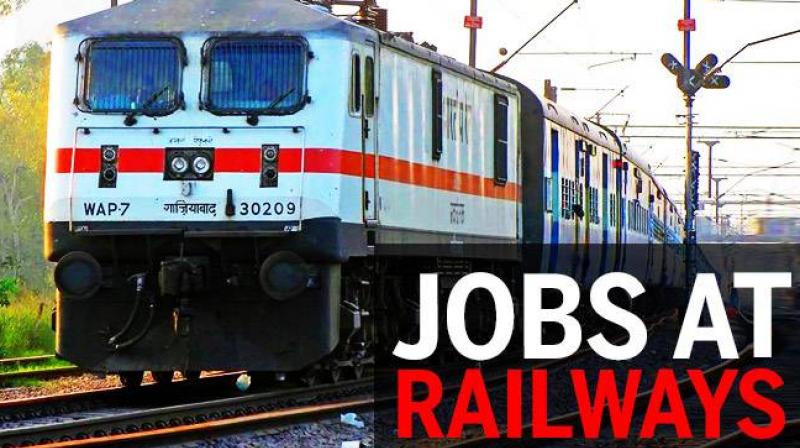 Indian Railways Job