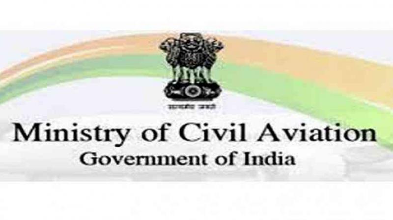 Ministery of Civil Aviation