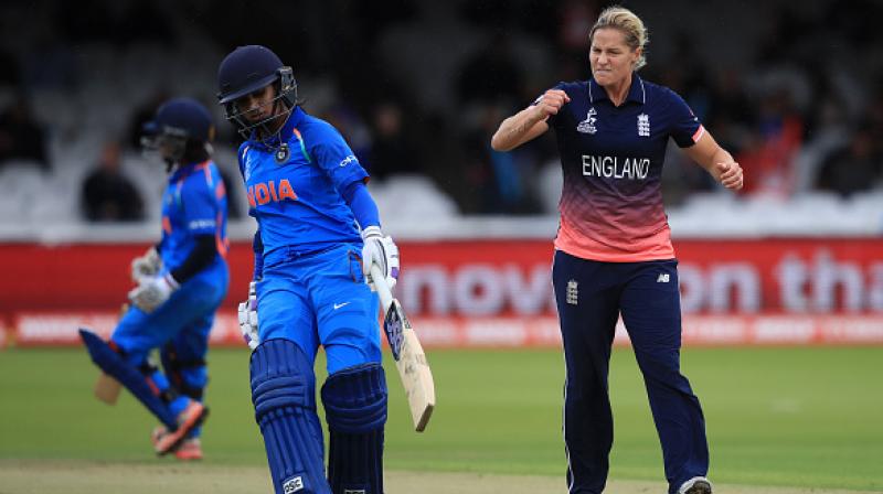 India And England Team India And England Team