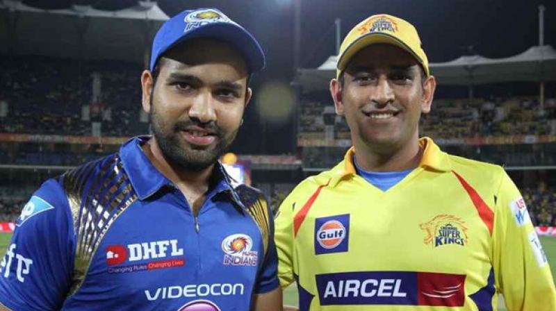 IPL Teams IPL Teams