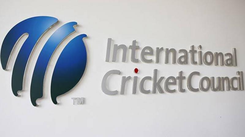 ICC ICC