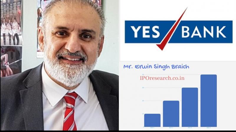 Erwin Singh Braich Erwin Singh Braich